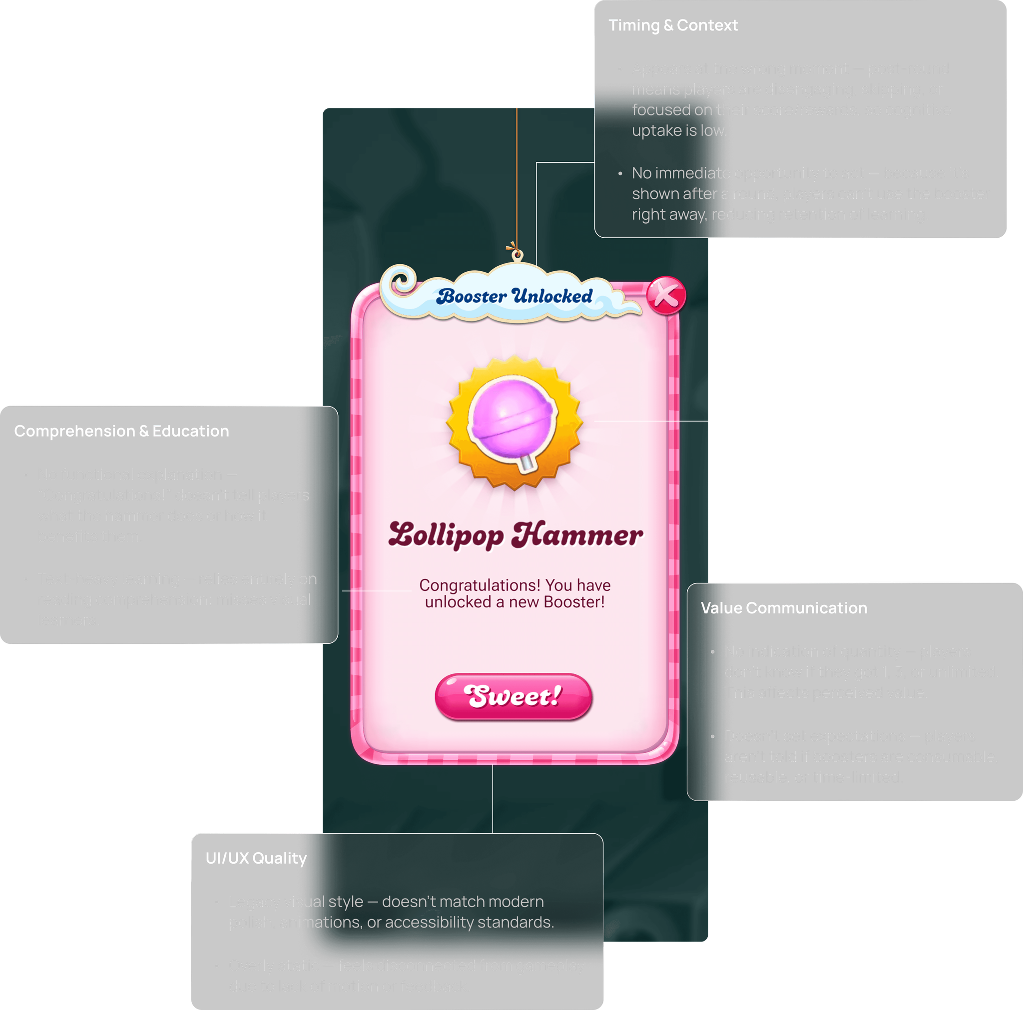Problem Solution Framework Mapping